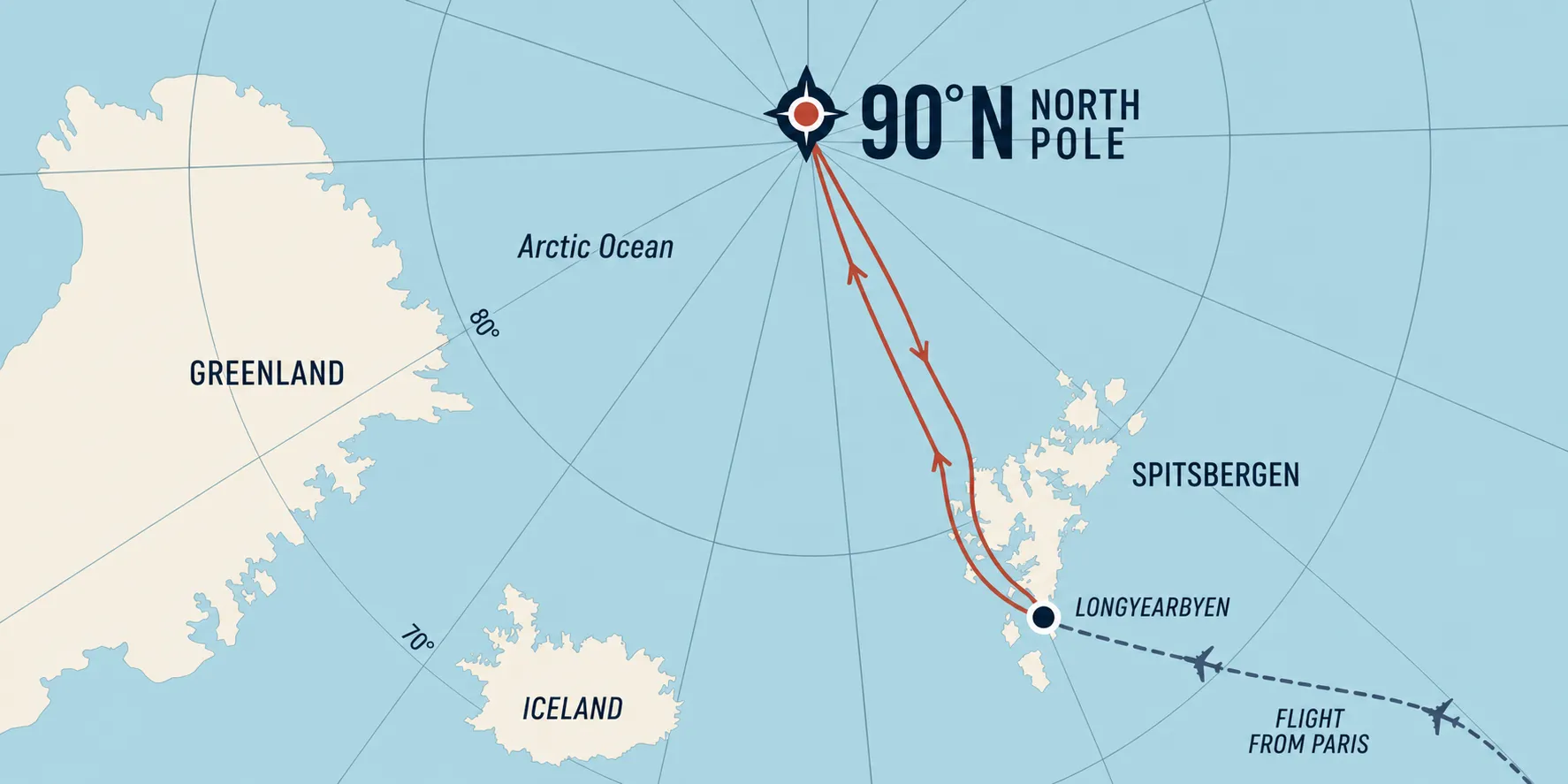 Map of the North Pole cruise route on the Le Commandant Charcot icebreaker